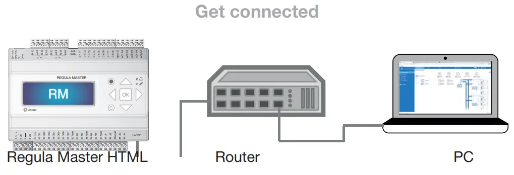 Lindab Pascal Operate - Get connected