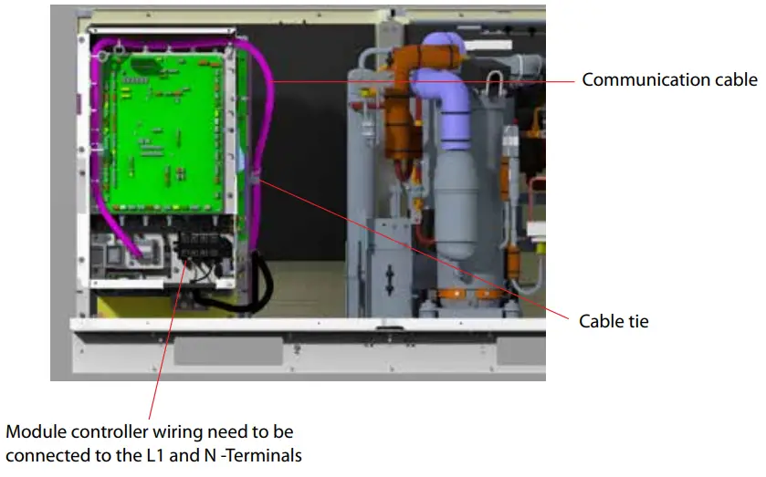 Danfoss CO2 Module Controller Universal Gateway - Figure 7.
