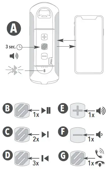 SCOSCHE-BoomBOTTLE-MS-Waterproof-Bluetooth-Speaker-fig- (2)