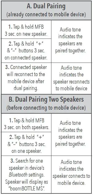 SCOSCHE-BoomBOTTLE-MS-Waterproof-Bluetooth-Speaker-fig- (9)