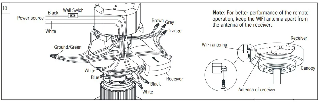 Assembly Instruction