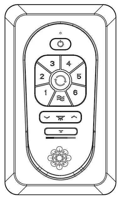 Remote Controller