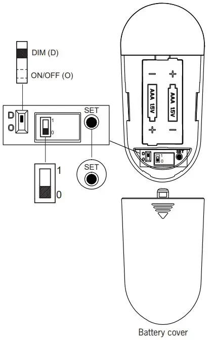 Assembly Instruction
