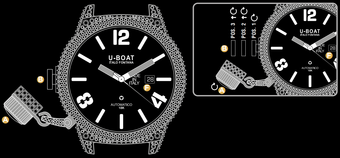 U BOAT Black Swan Watch - fig 1