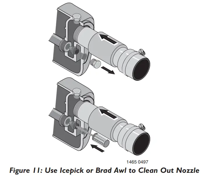 Preparing to Start the Pump