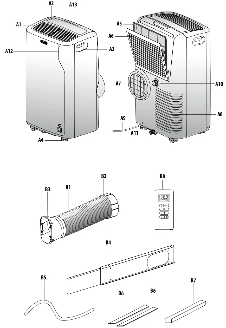 DeLonghi PAC EM Compact Special Edition Portable Air Conditioner - fig 1