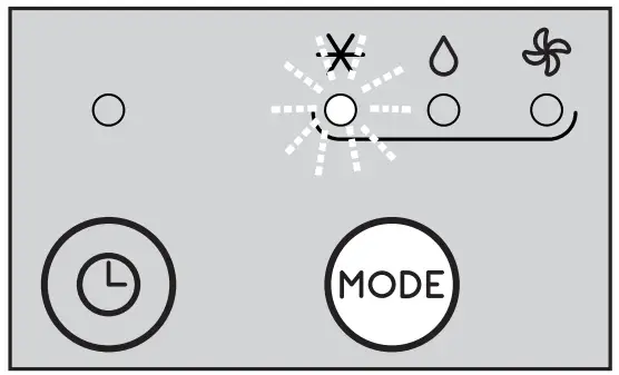 DeLonghi PAC EM Compact Special Edition Portable Air Conditioner - fig 4