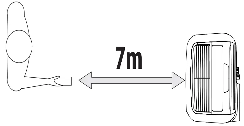 DeLonghi PAC EM Compact Special Edition Portable Air Conditioner - fig 9