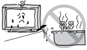 SHARP 2T C32EF2X LED Backlight TV - Figure 13