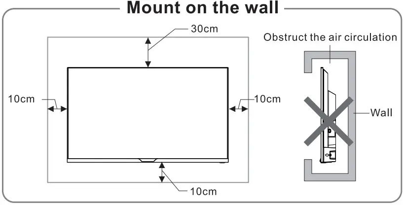 SHARP 2T C32EF2X LED Backlight TV - Figure 18.