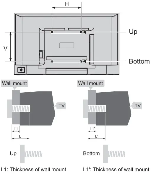 SHARP 2T C32EF2X LED Backlight TV - Figure 22