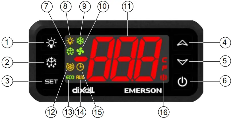 SKOPE Dixell XR77CH Electronic Controller - Overview
