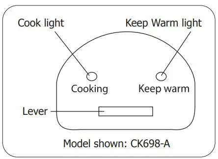 apuro CN324-A 10 Liter Rice Cooker Instruction Manual - Pour the rice into the inner bowl