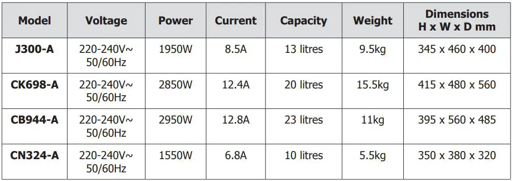 apuro CN324-A 10 Liter Rice Cooker Instruction Manual - Technical Specifications