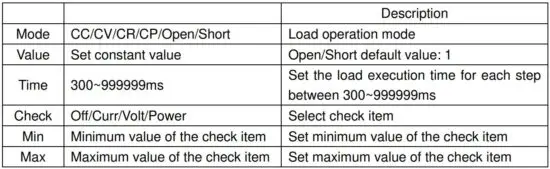 FIG 26 Mode parameter setting