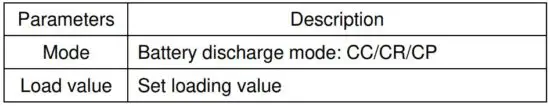 FIG 27 Battery mode parameters
