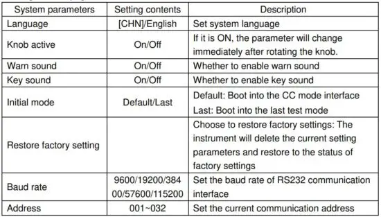 FIG 31 System Configuration