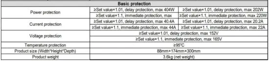 FIG 5 Technical Specifications