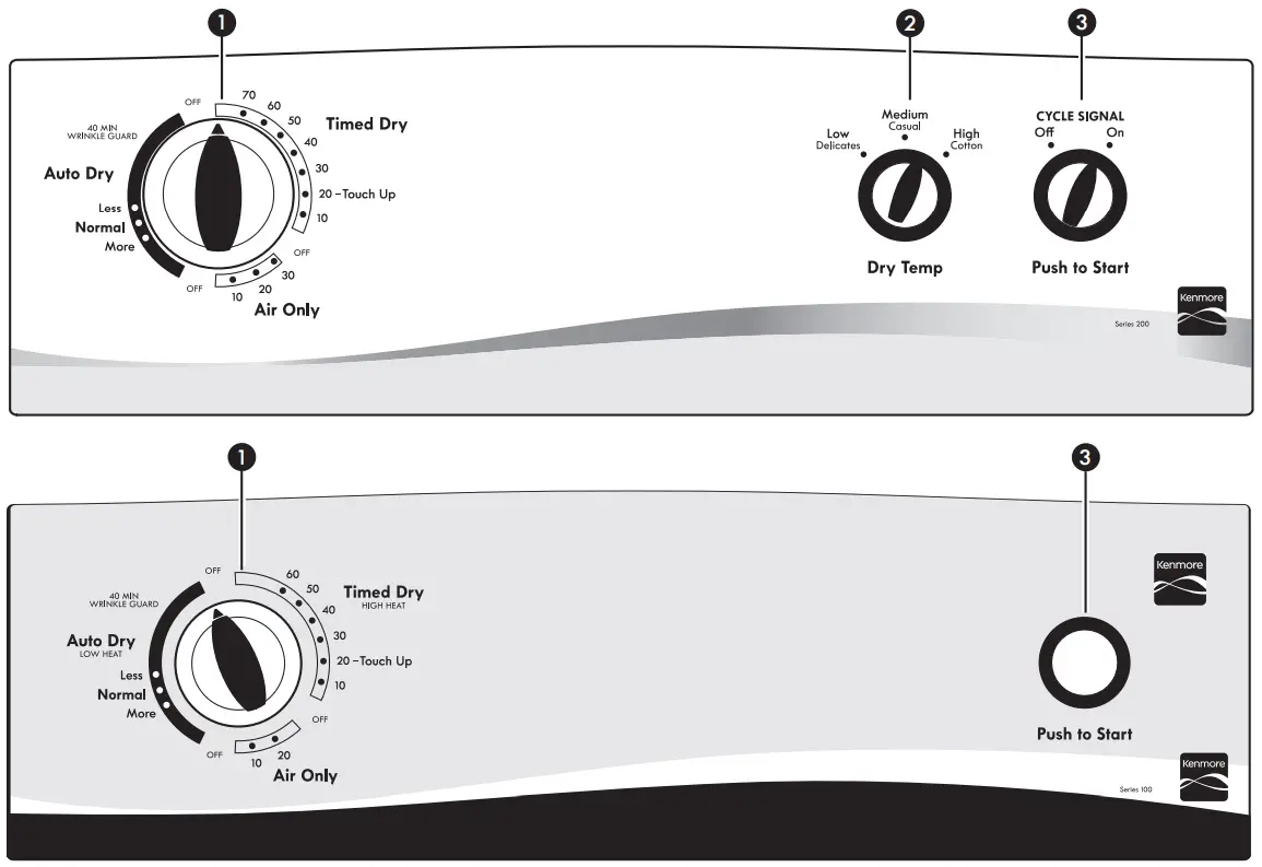 CONTROL PANEL AND FEATURES