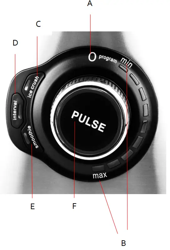 Fritel BL 3890 High Speed Blender - parts 1