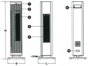 FIG 1 COMPONENTS DESCRIPTION