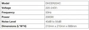 FIG 15 UNIT SPECIFICATIONS