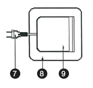 FIG 2 COMPONENTS DESCRIPTION