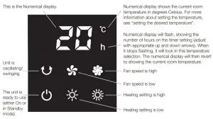 FIG 5 DISPLAY PANELS