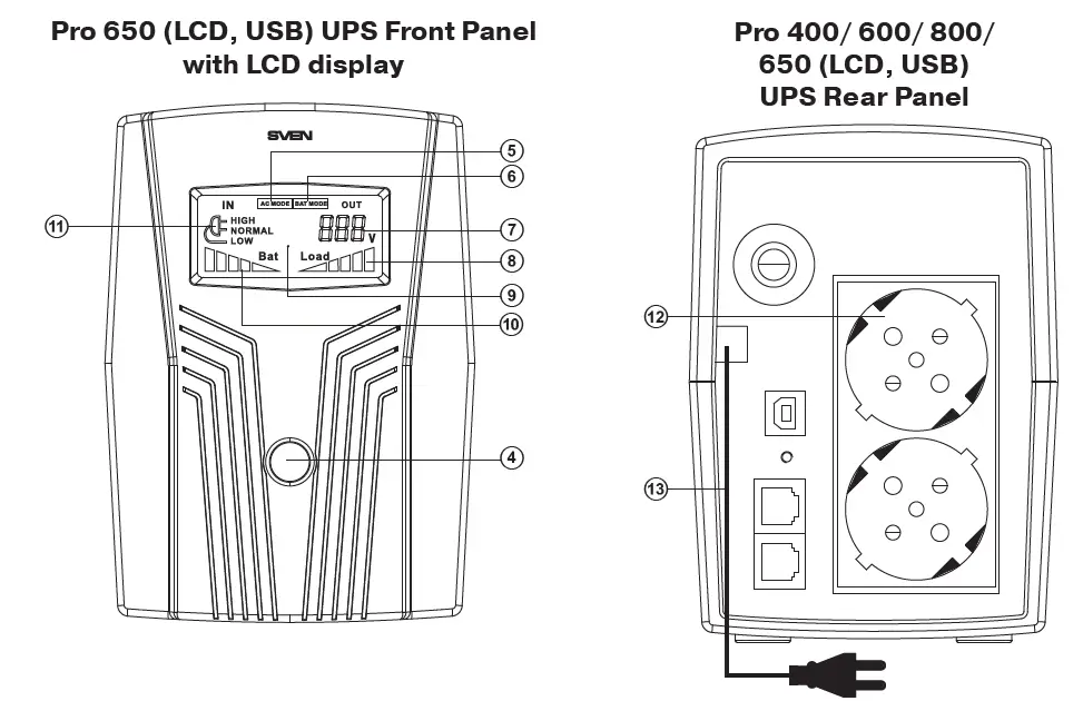 SVEN-Pro-400-Uninterruptible-Power-Supply- (2)