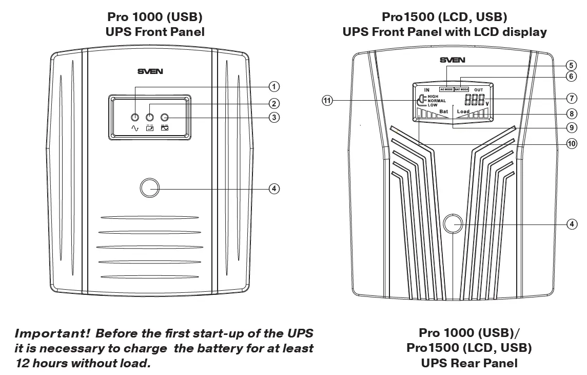 SVEN-Pro-400-Uninterruptible-Power-Supply- (3)