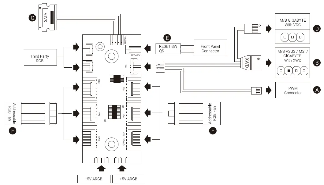 AeroCool-Aero-One-Mini-Tower-CPU-Case-FIG-17