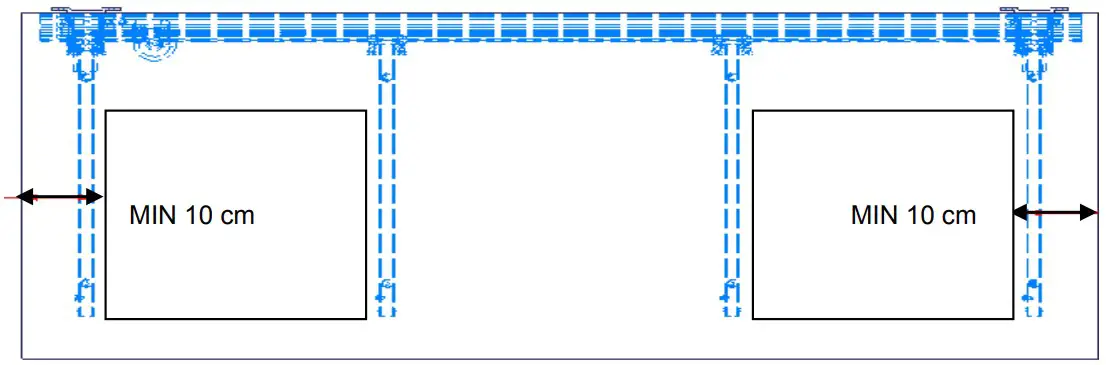 Supply points, water supply and waste