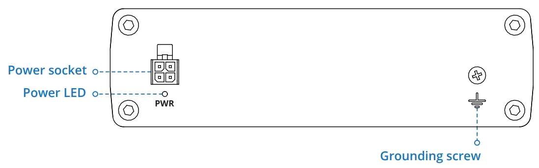 TELTONIKA TSW110 Unmanaged Switch - BACK VIEW