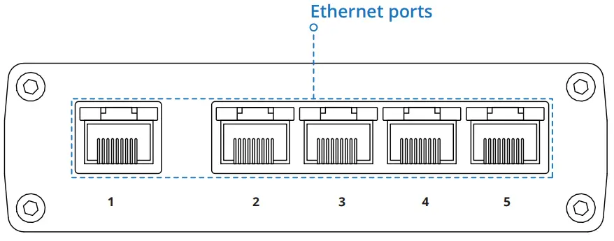TELTONIKA TSW110 Unmanaged Switch - FRONT VIEW