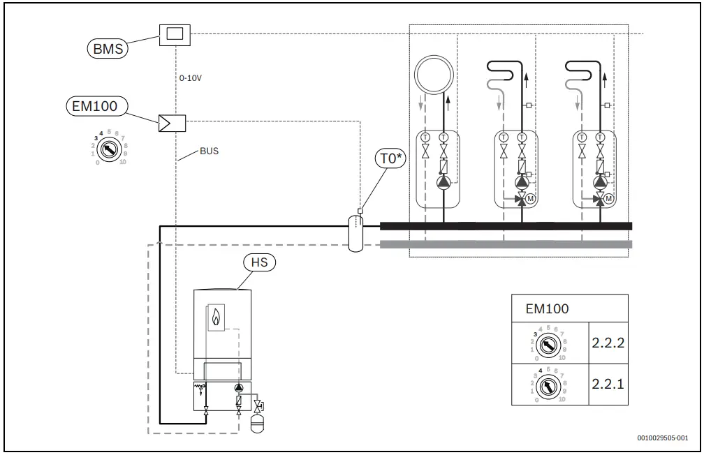 Buderus EM100 Switch Module - Fig 23
