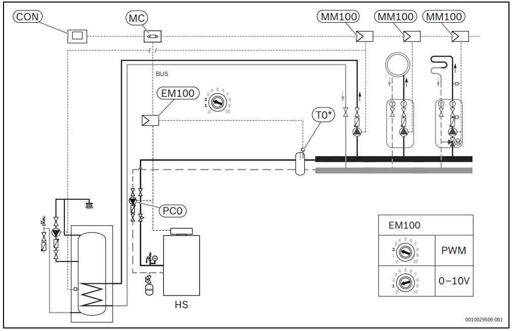 Buderus EM100 Switch Module - Fig 24