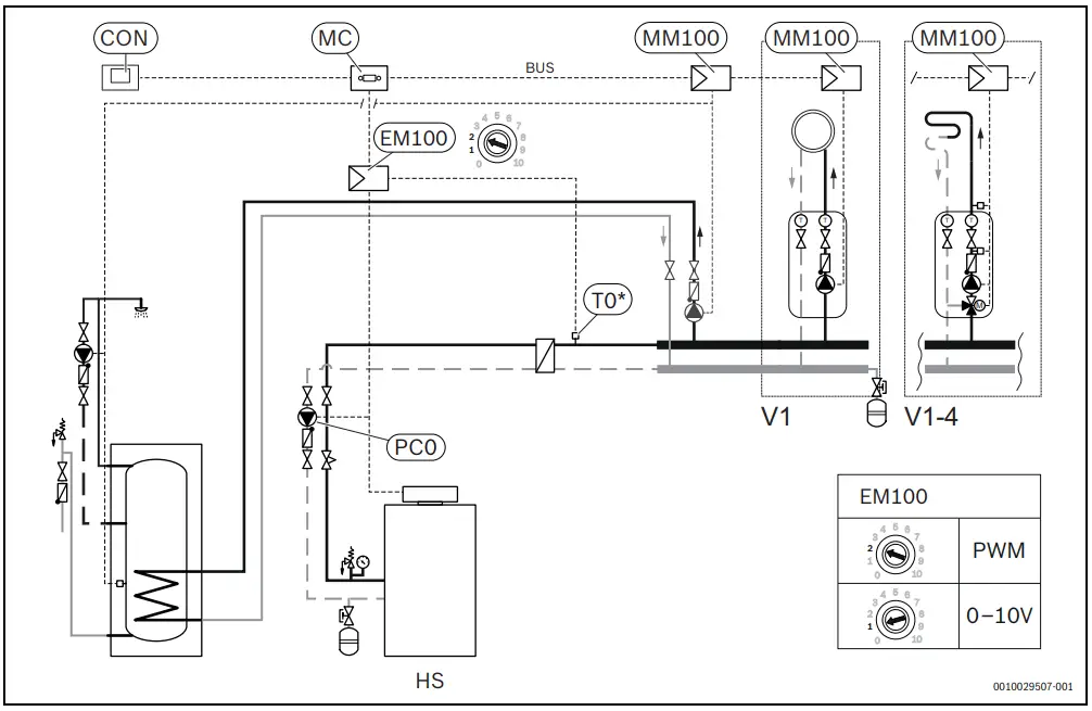 Buderus EM100 Switch Module - Fig 25
