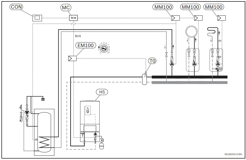 Buderus EM100 Switch Module - Fig 26