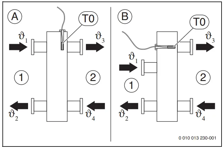 Buderus EM100 Switch Module - Fig 3
