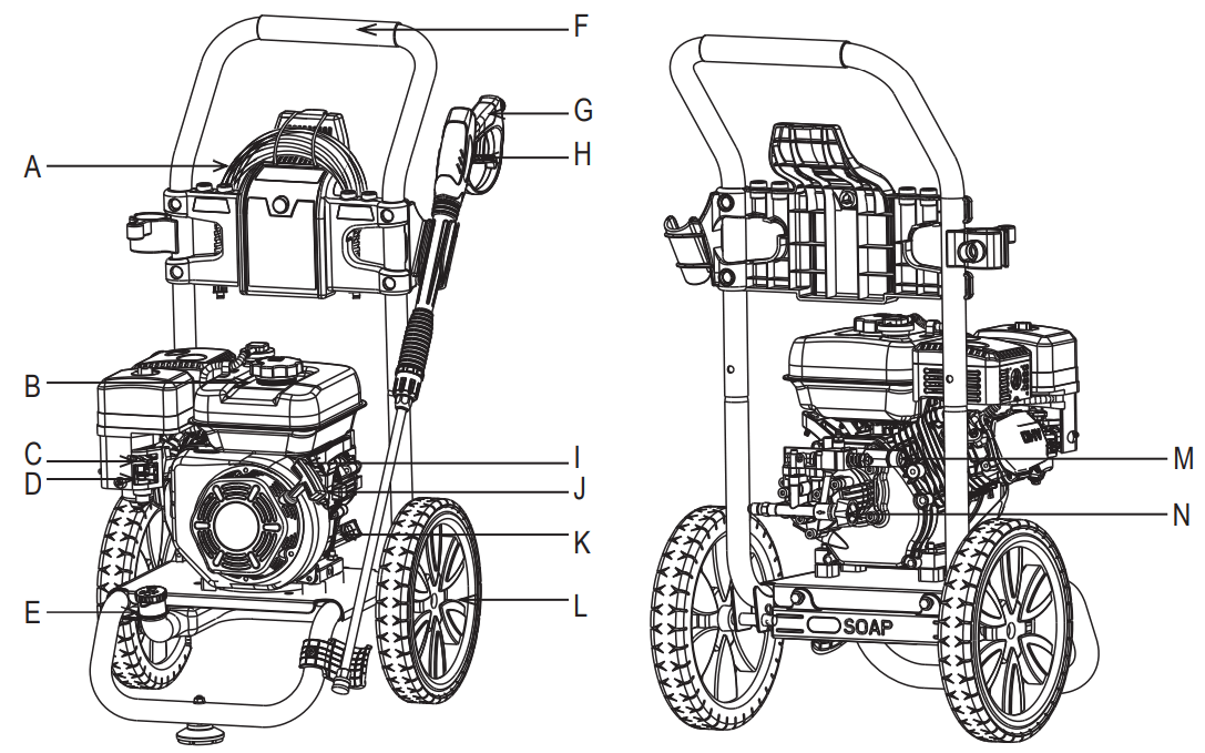 DuroMax XP2700PWS Gasoline Pressure Washer - PRESSURE WASHER FEATURES