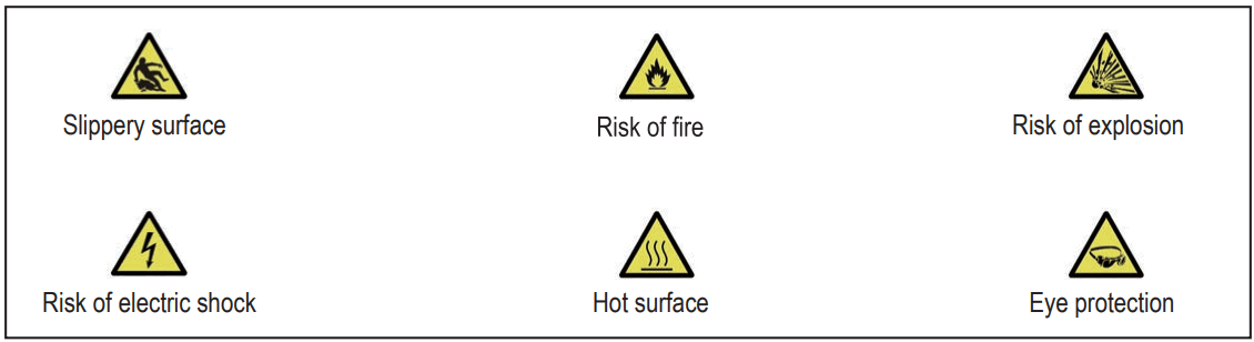 DuroMax XP2700PWS Gasoline Pressure Washer - fig