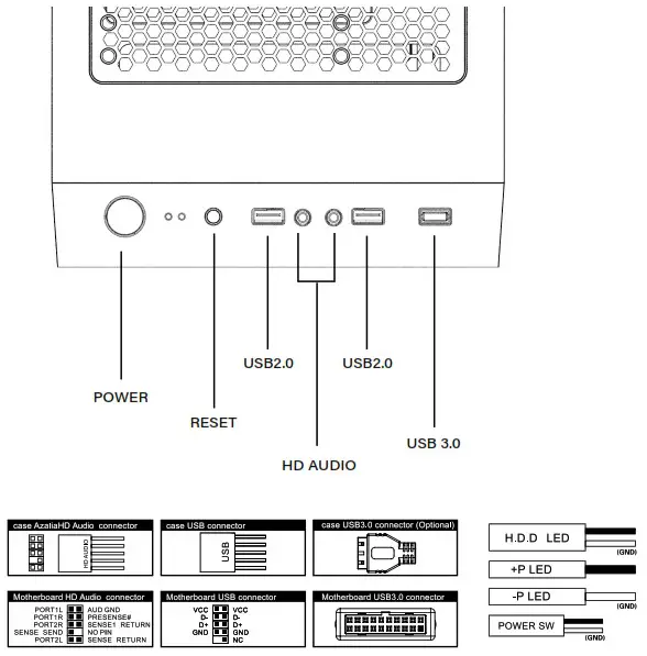 OVERSTEEL AERIS Gaming PC Case - MOTHERBOARD CONNECTORS