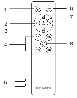 CREATE WINDCALM PATIO DC Outdoor Ceiling Fan DC Motor - REMOTE CONTROL