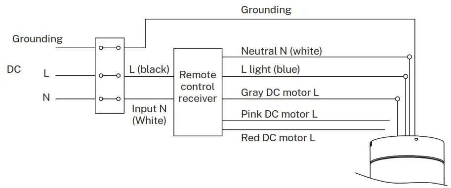 CREATE WINDCALM PATIO DC Outdoor Ceiling Fan DC Motor - REMOTE CONTROL1