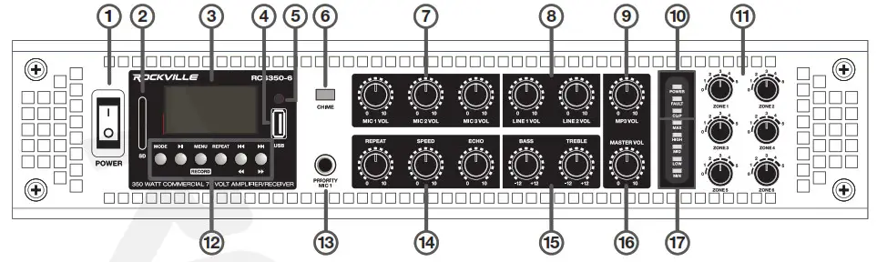 ROCKVILLE RCS350-6 19 Rack Mountable 350W - Functions