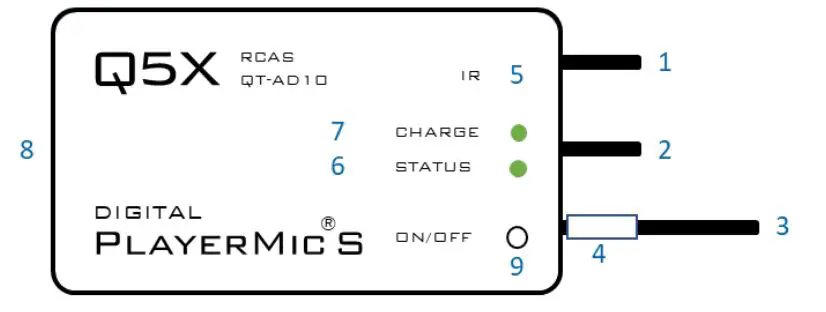 Digital PlayerMic Q5X - USE TIPS