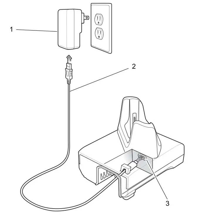 ZEBRA TC21 Handheld Touch Computer - Figure 10
