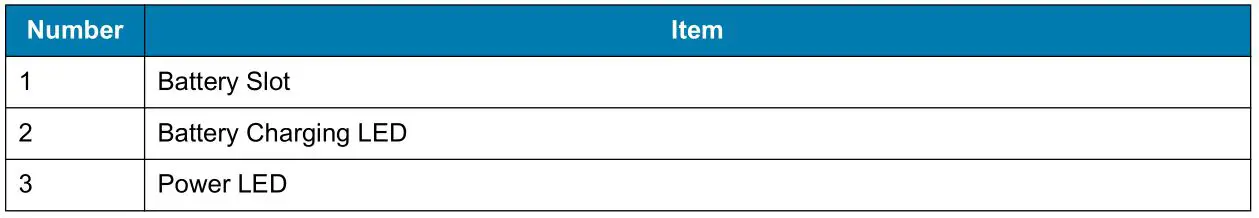 ZEBRA TC21 Handheld Touch Computer - Table 11 4-Slot Battery Charger Features