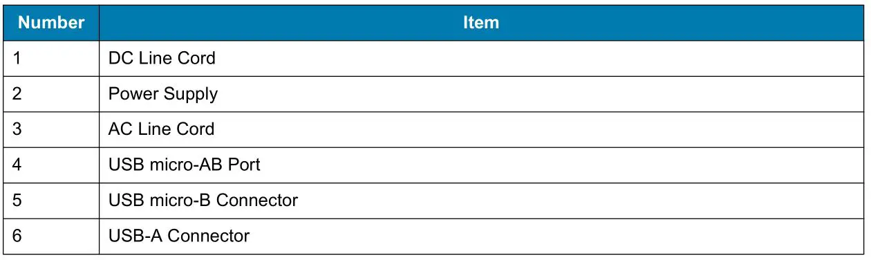ZEBRA TC21 Handheld Touch Computer - Table 7 1-Slot USB Ethernet Cradle Features