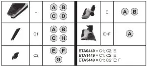 eta MONETO Stick Vacuum Cleaner 2 in 1--- Vacuum Cleaner;